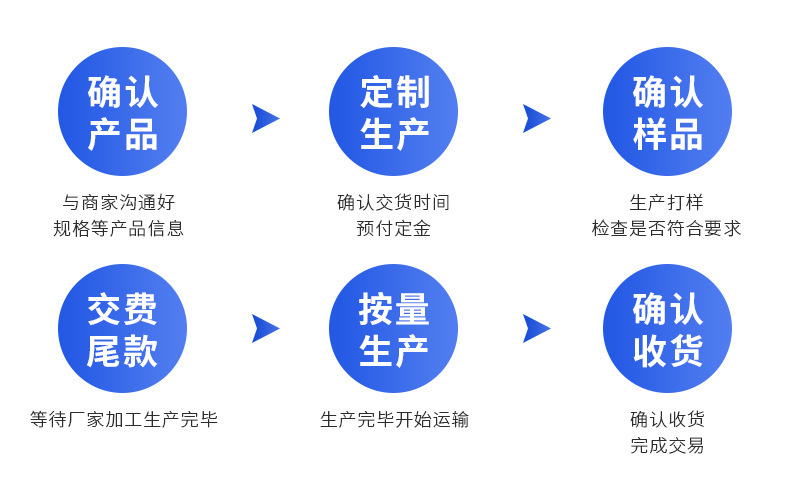 O1CN01RDtSBh27FL3WPVkON_!!2200