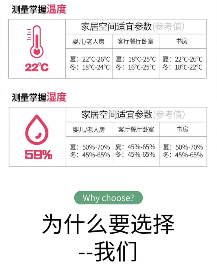 温度计详情11_03