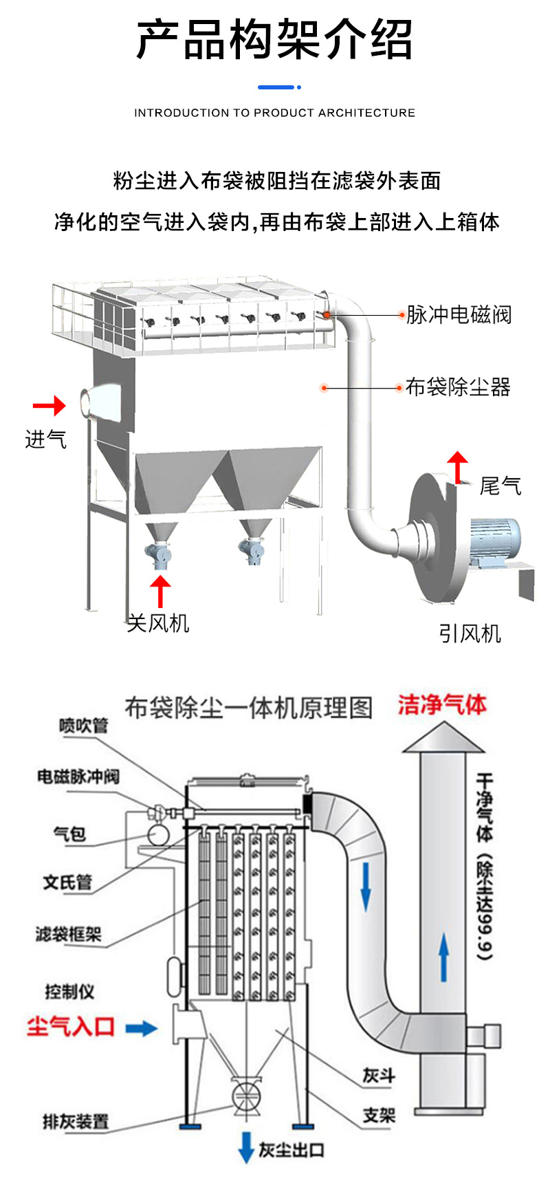 除尘器_06.jpg