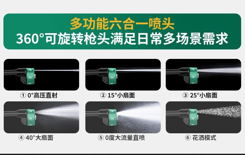 Shida Wireless Car Washing Machine Household High-Pressure Water Gun Car Washing Artifact Car Strong Pressure Washing Booster Lithium Battery Portable