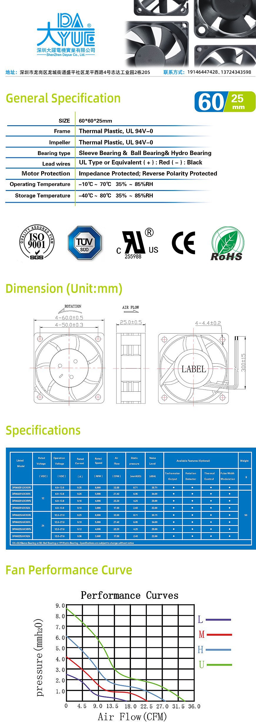 O1CN01xlymeF1yJc99AndiP_!!2022