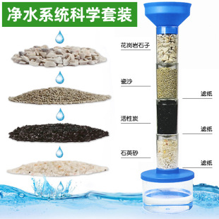 �羳�Ƽ�С����diy�ƌW�����ս̌W���ČW����ˮ������ˮϵ�y