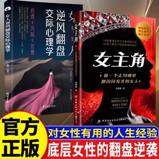 Product Media