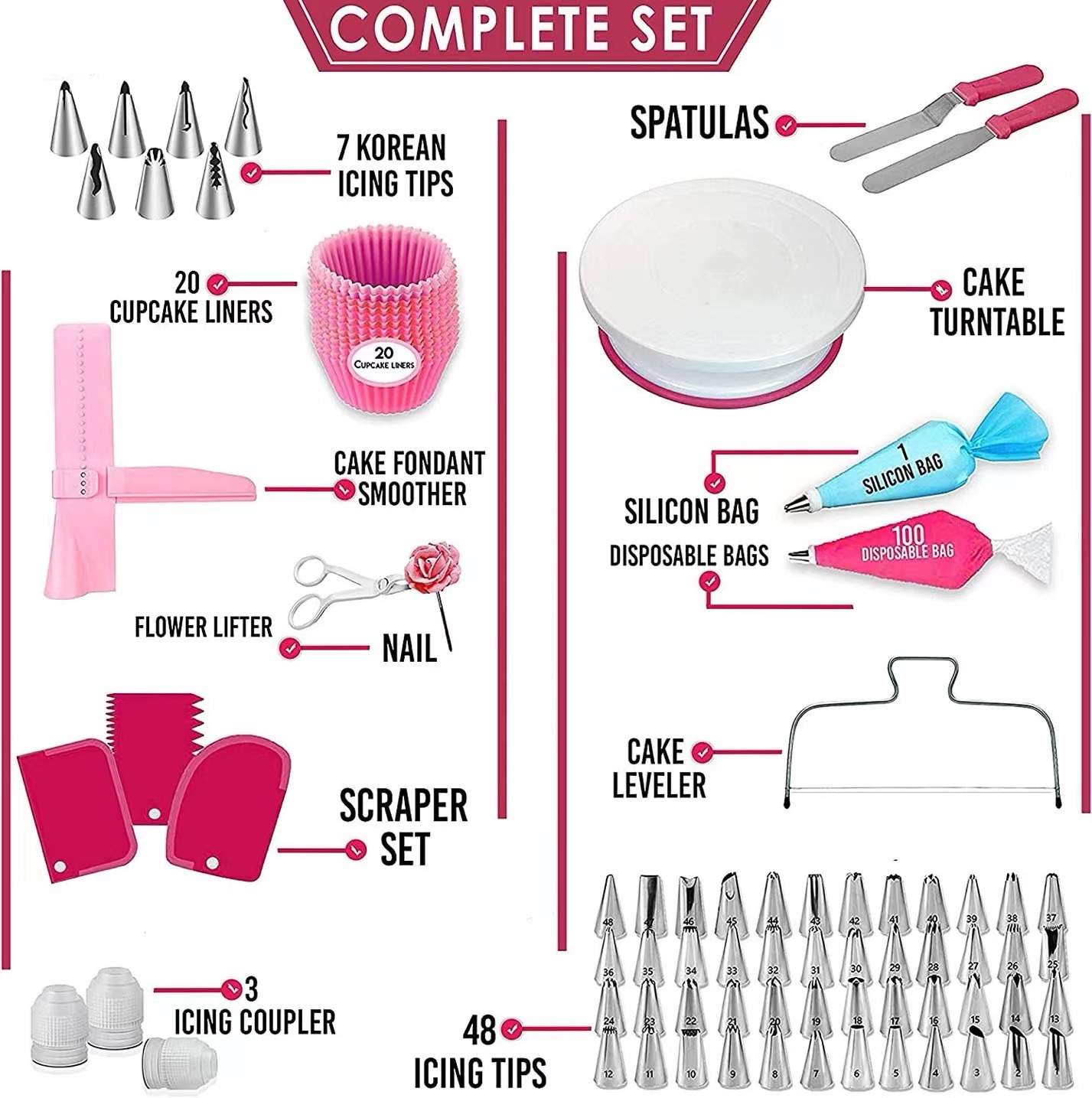 Amazon Venta caliente 200-pieza DIY pastel tocadiscos traje pastel fondant herramienta suministros pastelería boquilla traje