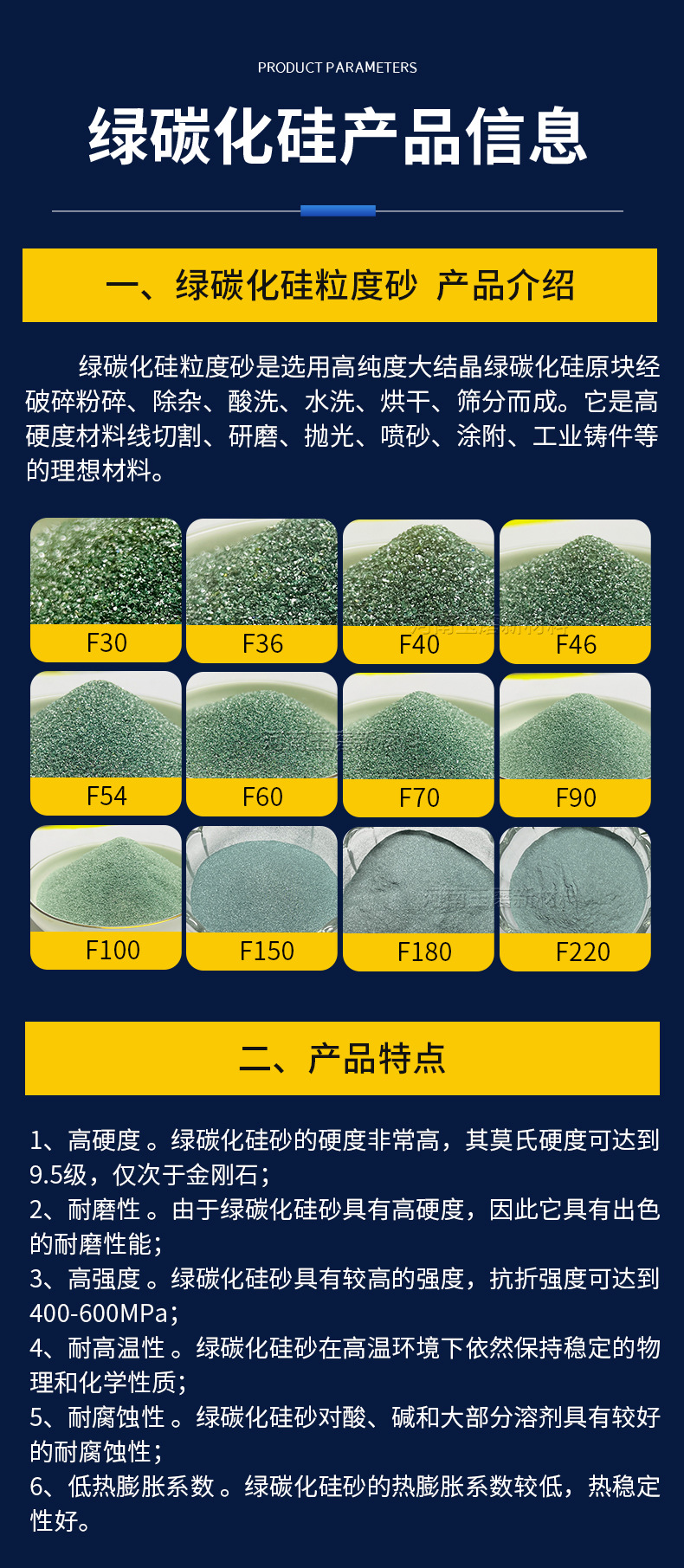 绿碳化硅粉磨料