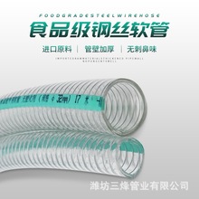 ʳƷ����PVCʳƷ��䓽zܛ�� �����ܻ���͸���ܼӺ�����ˮ�ܳ�ƹ�