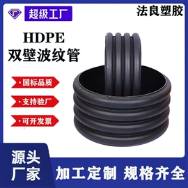 PE管;PVC管;PP管