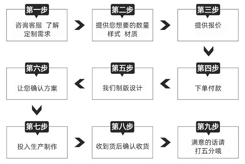 O1CN01u5nLLY2JqghaCBDi0_!!2201222739473-0-cib.jpg?__r__=1660104864704