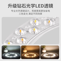 吸頂燈LED替換燈芯環圓形光源改造燈板燈盤家用臥室超亮透鏡燈珠