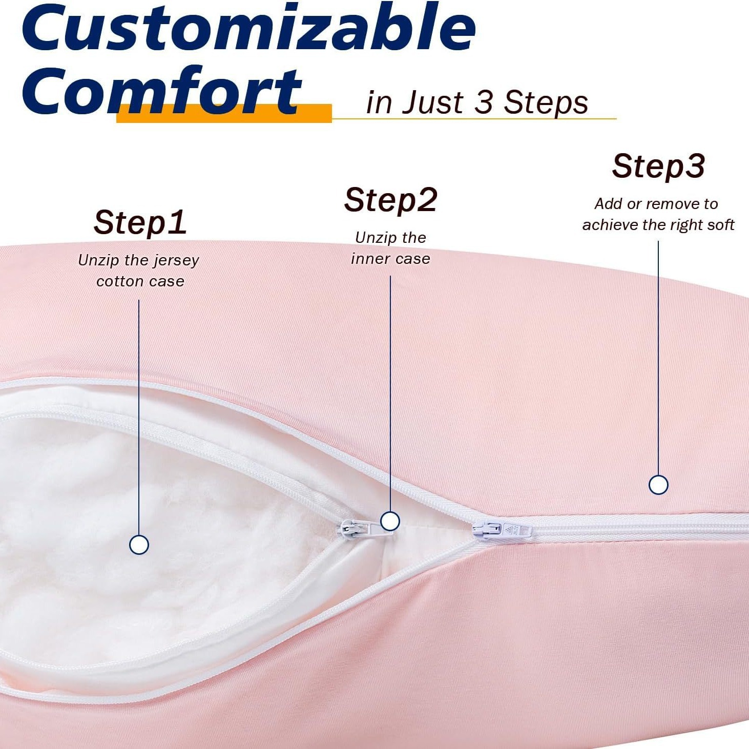 Suministro directo de fábrica en forma de U mujeres embarazadas almohada núcleo lado dormitorio con cremallera desmontable funda de almohada de algodón almohada