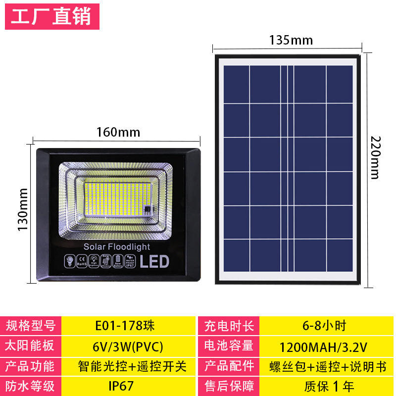 Hogar rural, luz de calle impermeable de alta potencia súper brillante, luz solar, luz de jardín al aire libre, luz solar, luz solar