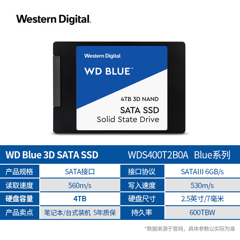 Unidad de estado sólido Original 250g 500g 1t2t 4tb ssd disco azul WDS250G2B0A