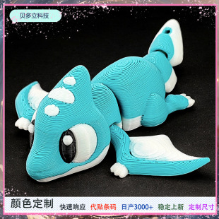 ����3D��ӡ������߃�ͯ�[��Ұ������[�����N�ɐ۵�������ż���k