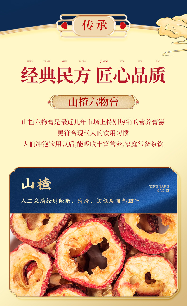 Hawthorn Six-Herb Paste (Shan Zha Liu Wu Gao) — Traditional Herbal Honey Paste, 300g Jar key features