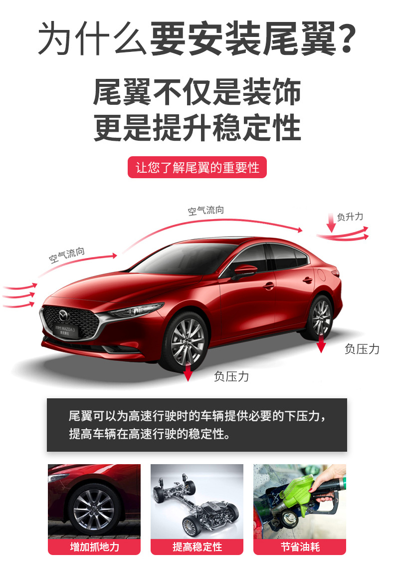 15-23 Models 3Rd Generation Axela Rear Wing Modification Decorative Parts, No Drilling Required, No Color Difference, Painted Wing