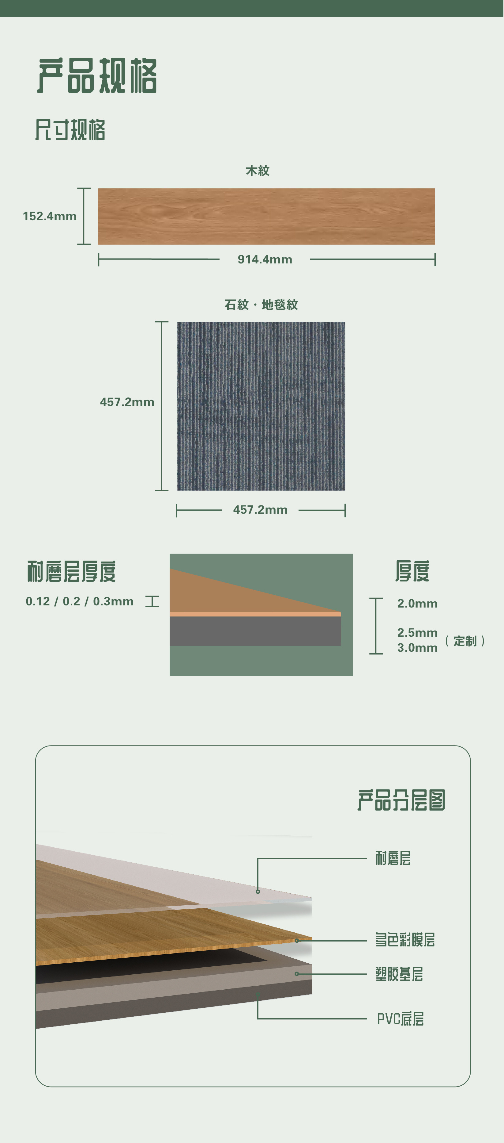 尺寸说明图-片材