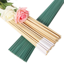 ��ˇ�{���z�񺞻��U����ʳ�����ǻ���diy���b���ϰ��r���廨����