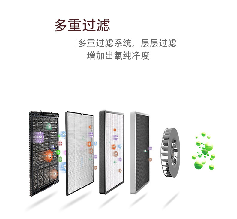 Household Oxygen Concentrator Smart Oxygen Bar Oxygen Pump Oxygen Supply Household Oxygen Bar Oxygen Air Purifier Oxygen Generator Oxygen Meter