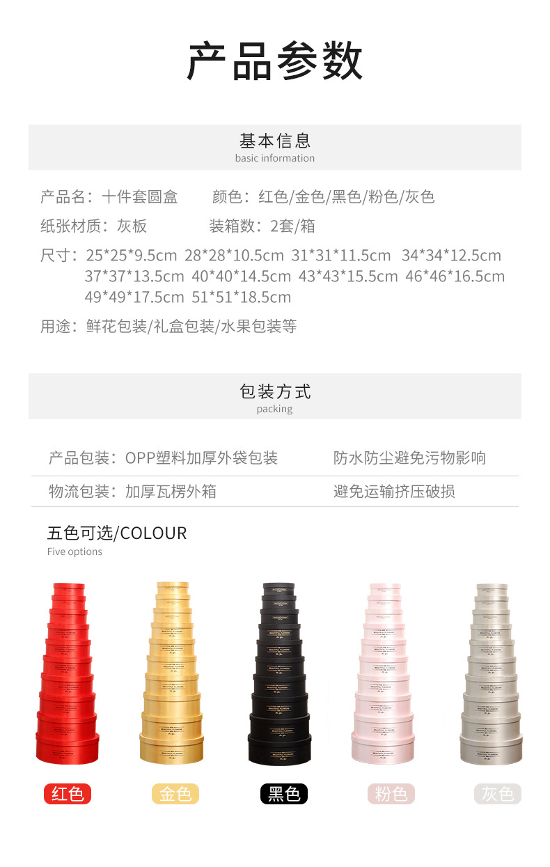 十件套圆盒详情页_02.jpg