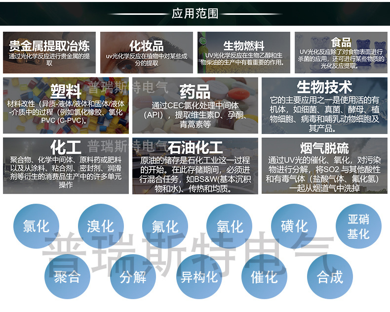 普瑞斯特医药化工化学UV光化反应灯灯 光催化灯