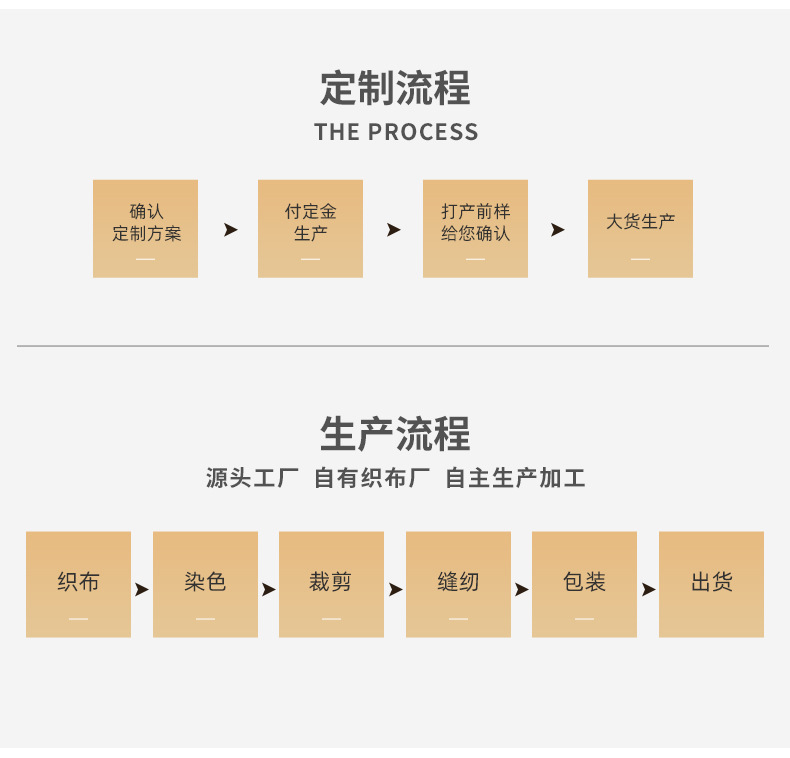 2信息_10