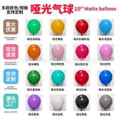 跨境10寸2.2克结婚装饰气球生日派对布置仿美气球加厚乳胶气球