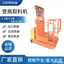 ȫ늄�Һ���߿�ȡ�ϙC�߿�ȡ��؛����\�����C��߶�