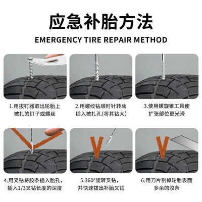 Repair kit – Box