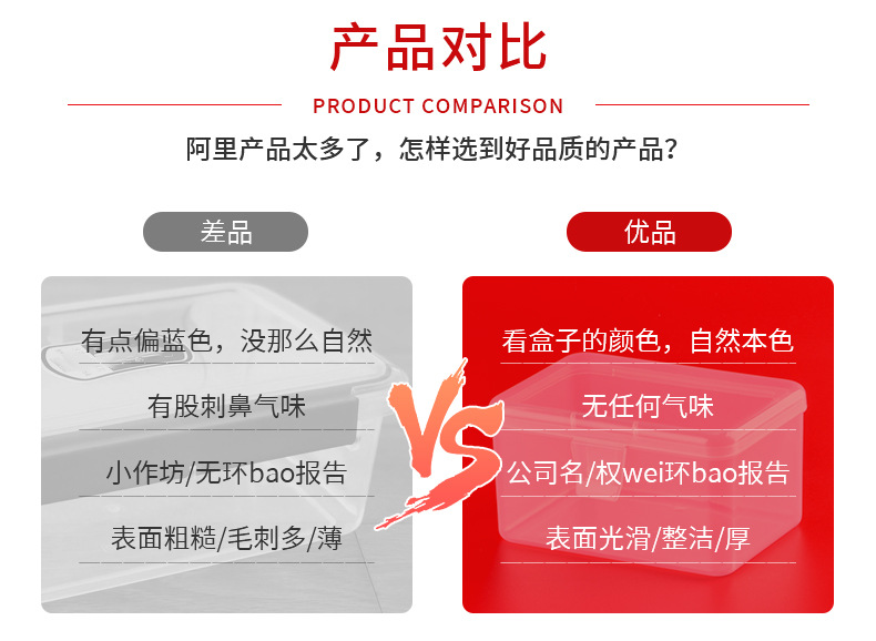 方形盒pp塑料盒子正方形透明塑料盒零件包装五金零件迷你收纳盒详情4