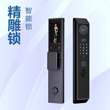 3D人脸识别指纹锁手机远程视频对讲涂鸦小峰管家app防盗锁电子锁