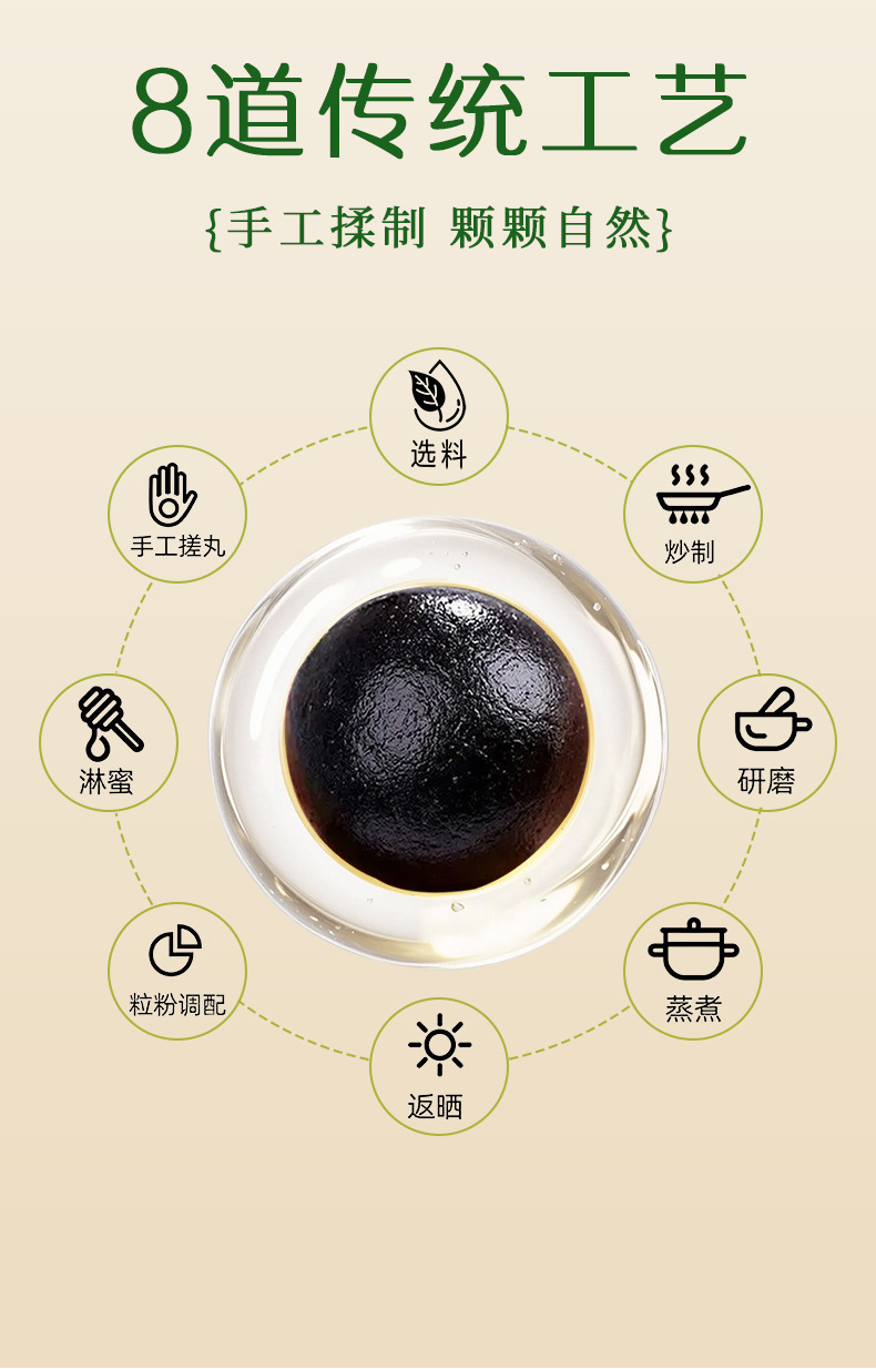 Wu Zhi Mao Tao Chen Pi Fu Ling Yi Ren Shan Yao Wan — Herbal Wellness Pills with Five-Leaf Ginseng, Tangerine Peel, Poria & Chinese Yam quality and texture