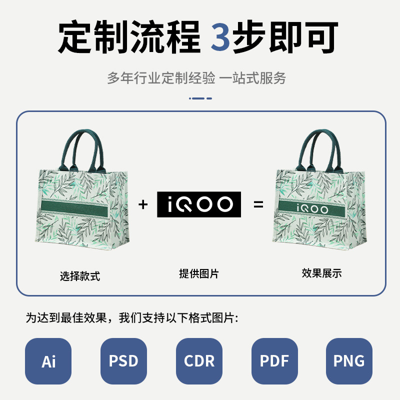 姹紫青绿花卉高档手提礼品袋女通勤环保购物袋帆布包环保|undefined