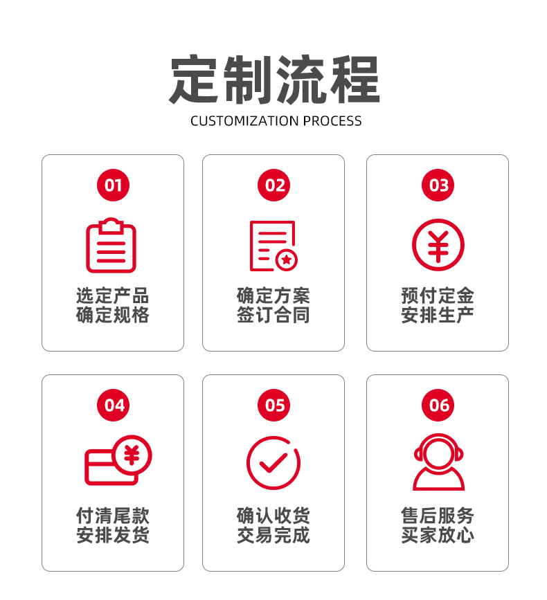 永康市维迦工贸有限公司爆款详情页_16