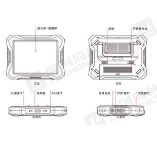 �h�r HC-ZH20�o�d�ɜyԇ�x�����ػ������^�U�����o�d�ɡ�