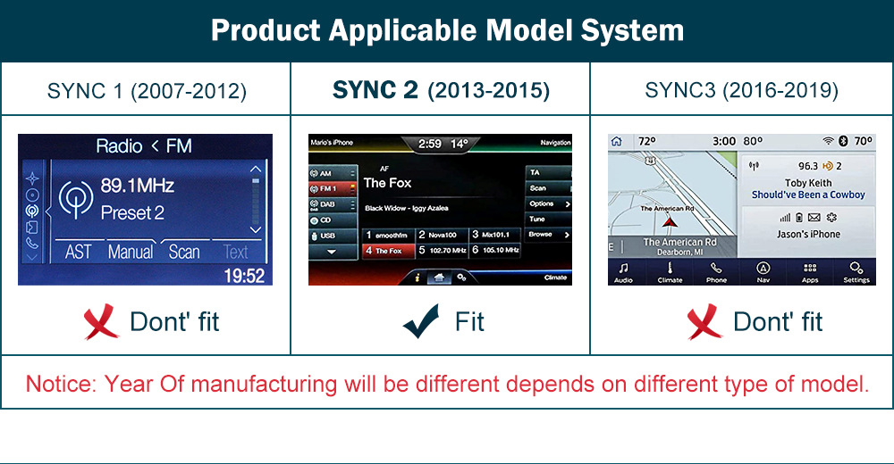 Road Top Wireless Apple CarPlay Is Suitable for Ford SNYC2 Ford Decoder Module Decoder Box