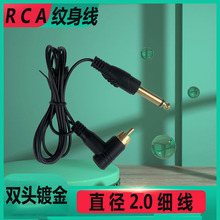 �y��RCA����ֱ�ǹ���DC���R�_�C�B�Ӿ����z���y������ȫ�~2.0��