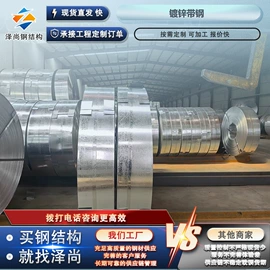 彩涂板;镀锌板;镀锌带钢