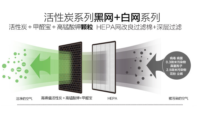 Activated Carbon Air Conditioning Filter Element Is Suitable for Modern Vehicles Tucson, Elantra, Santa Fe, Sonata, Sorento Air Conditioning Filter Element