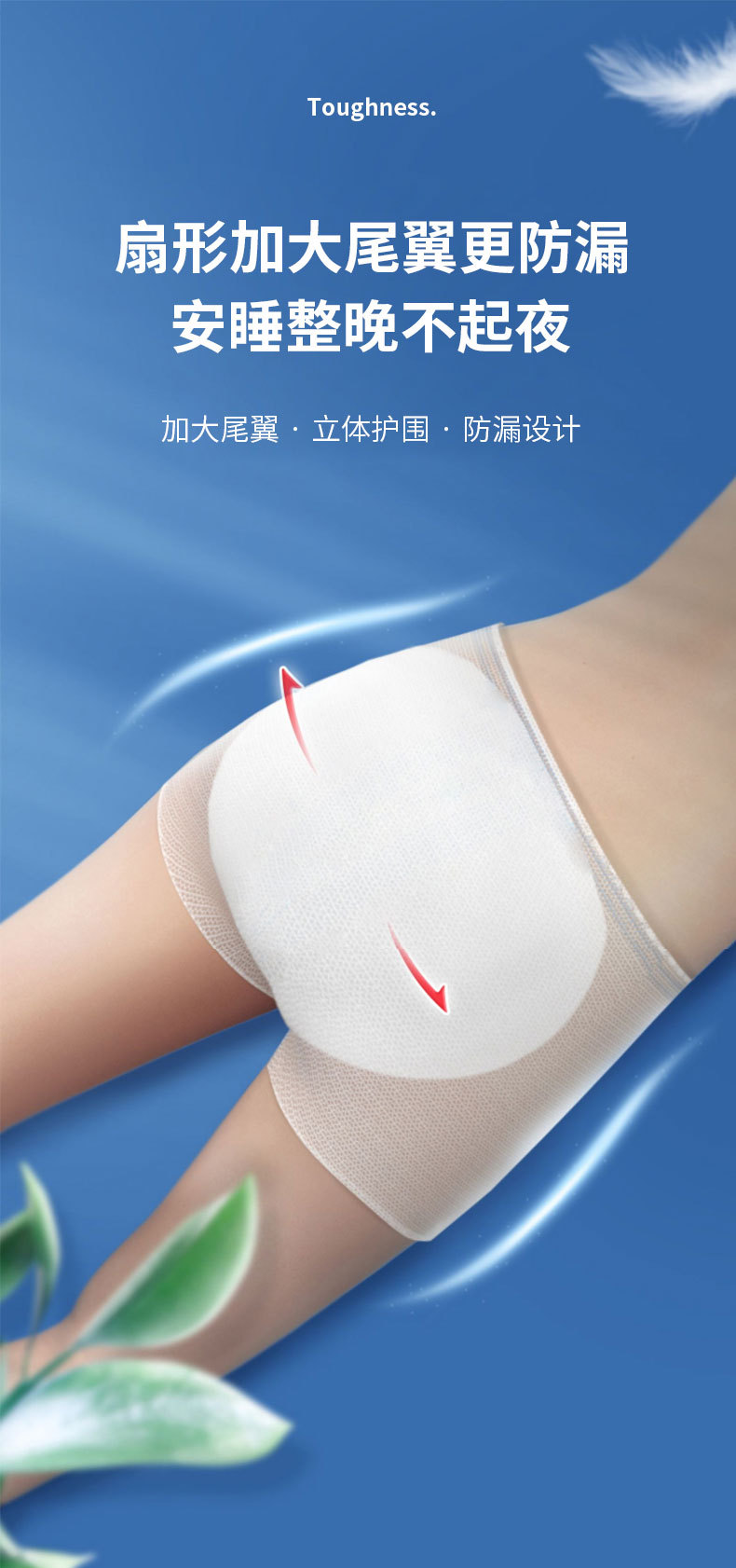 详情页