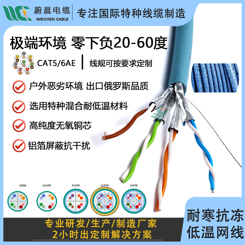 Customized Special Cold-Resistant and Low-Temperature-Resistant Shielded Cat5E/Cat6 Network Cables for Temperatures as Low as -4 to -60 Degrees Celsius ℃ Northeastern Xinjiang Region