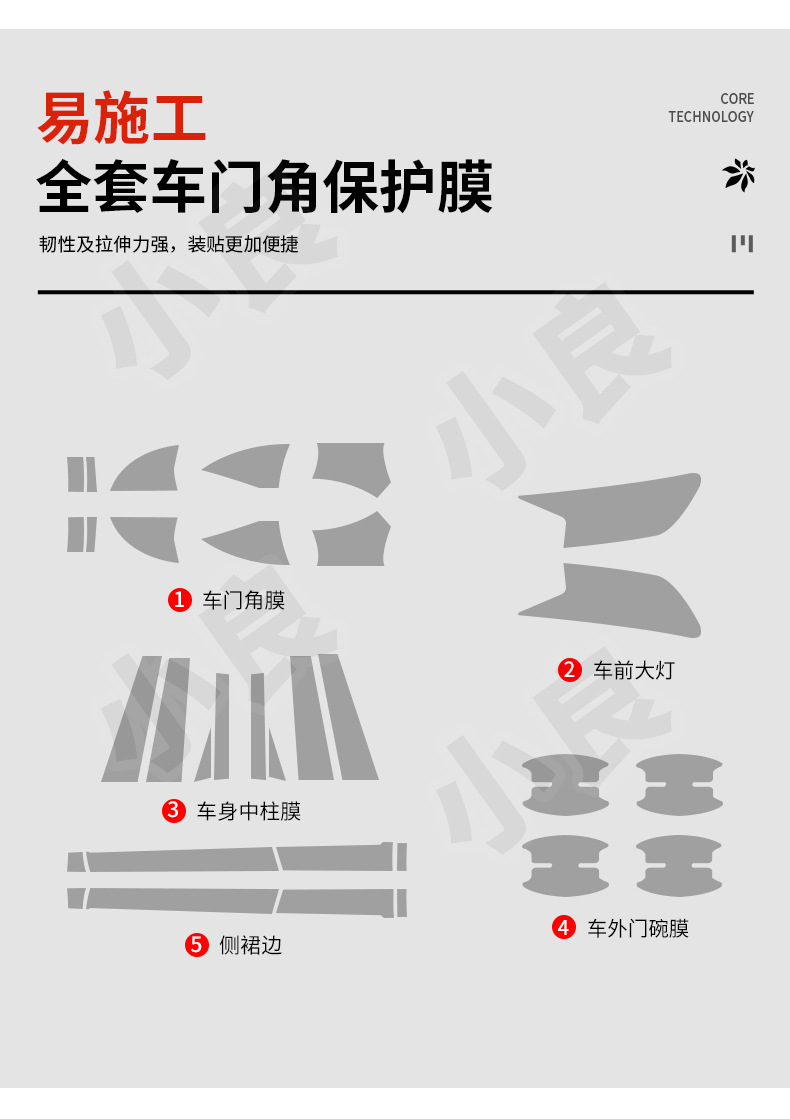 Transparent Film for Audi Q4/e-tron Door Edge, Side Skirt, TPU
