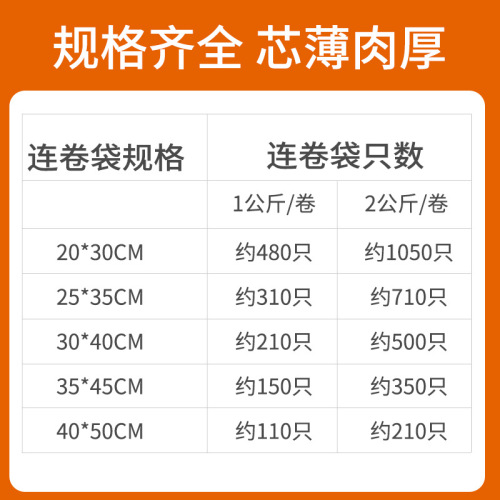 Supermarket continuous roll food-grade plastic packaging bags, one-time cut thickened household food preservation bags, wholesale