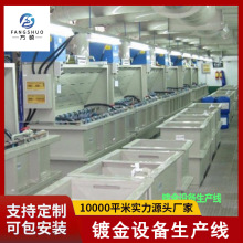 ��𹤼�僽��O�����a�� ���Tʽ���O�� ȫ�ԄӒ�僝L��O��S��