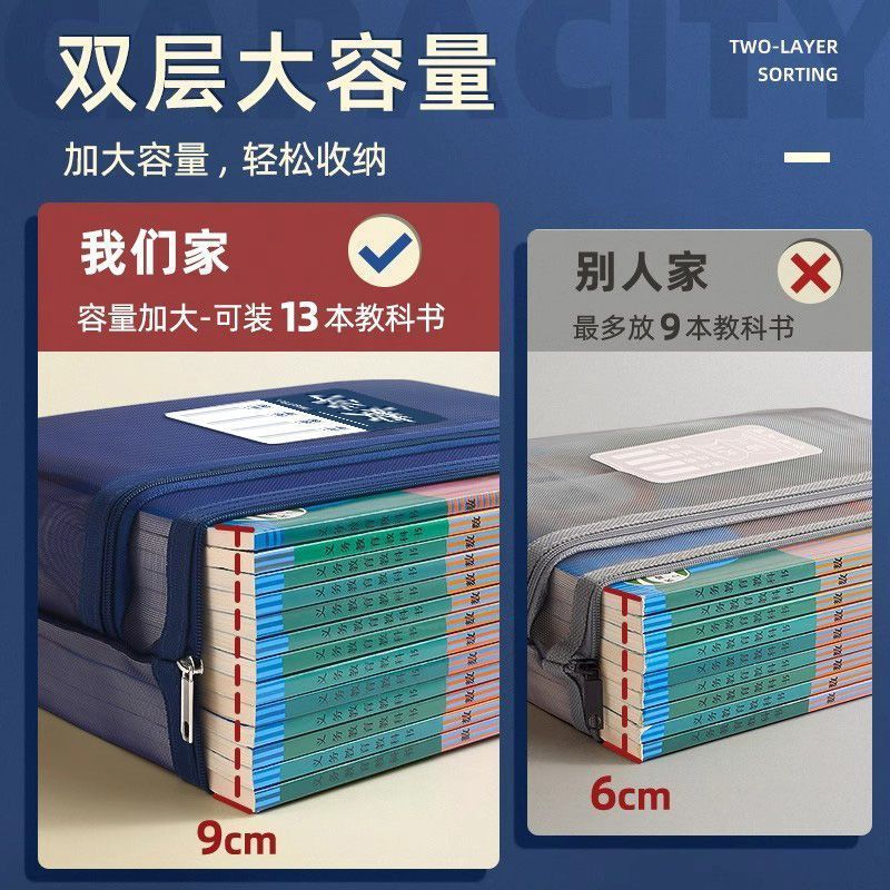 复古科目袋双层加厚耐用拉链款学科分类书本试卷收纳学生专用批发|undefined