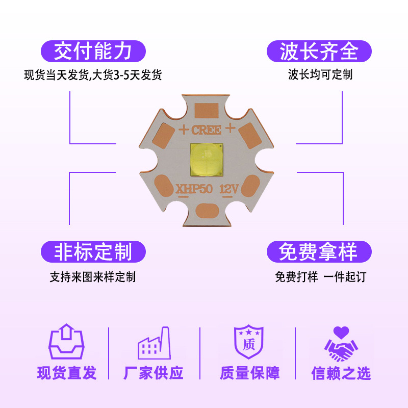 5050���� cree����xhp50led���� ͷ�ƹ�Դ20w����led�����ֵ�Ͳ