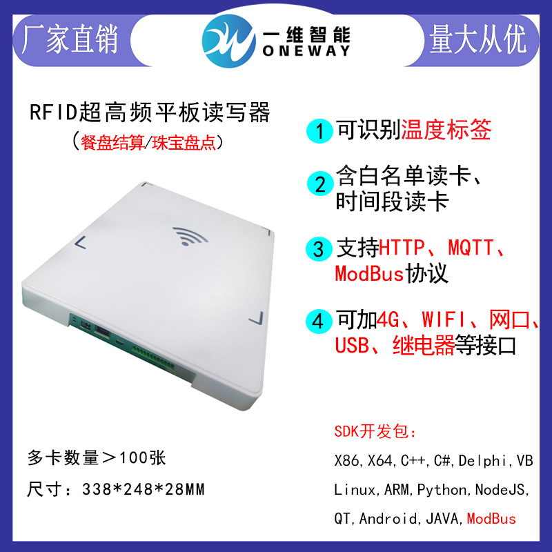 RFID超高频桌面读写器 UHF读卡器 平板读写器 发卡器一维智能