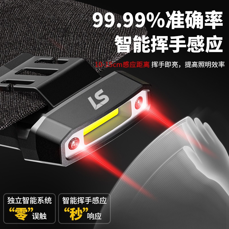 头灯钓鱼专用帽夹灯感应强光超亮充电头戴夹式超长续航夜钓灯|undefined