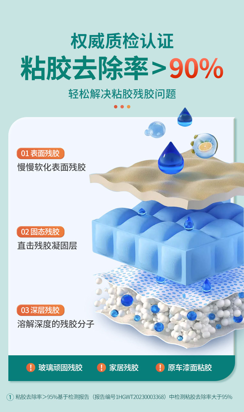 解胶剂