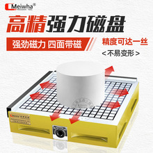 ÷�ACNC�����űP�淽��ӹ������������P��X�㊴����Ĵ�̨