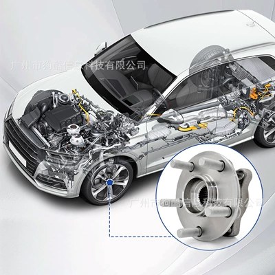 Car Wheel Hub – Bearing